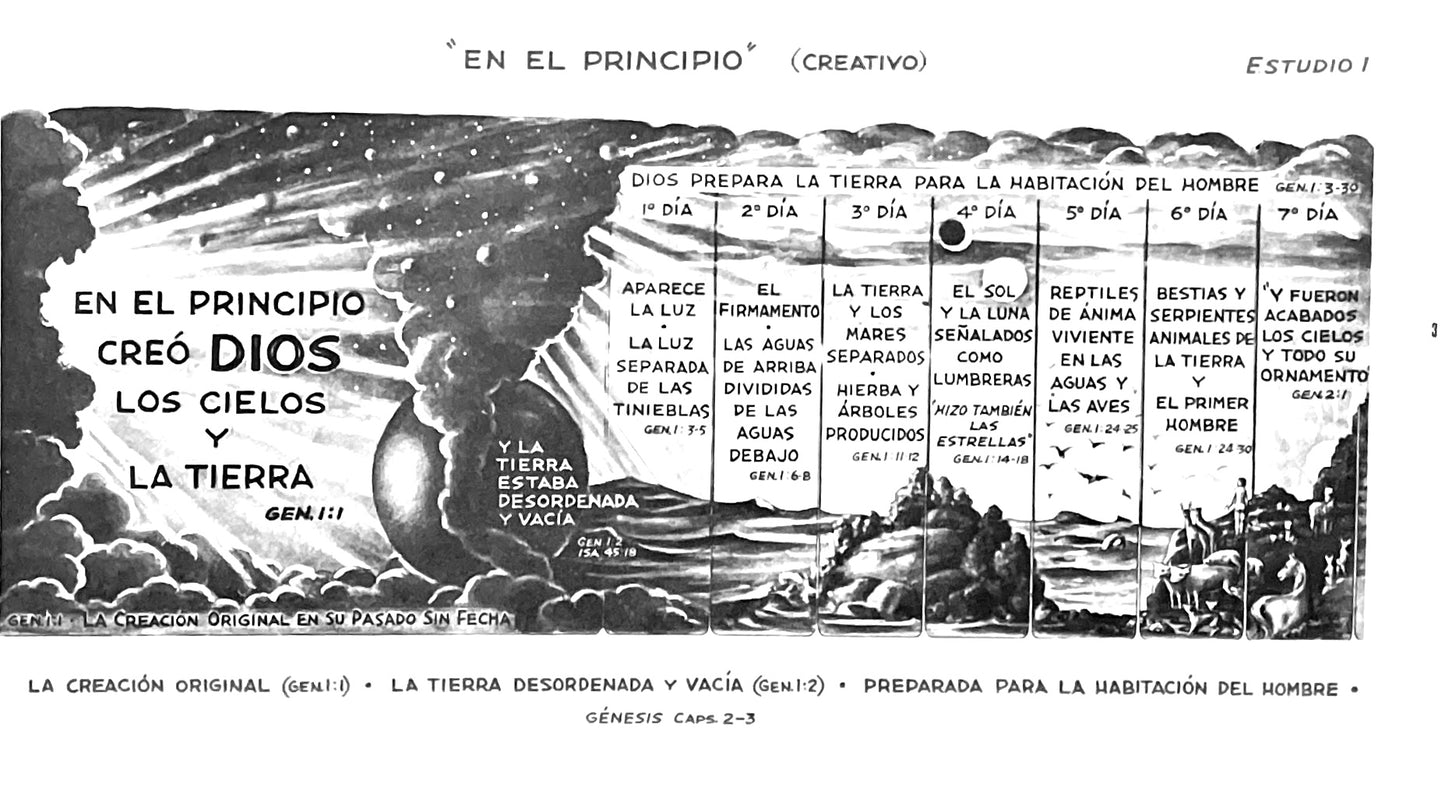 Panorama de la Biblia - Curso de Estudios - Alfred Thompson