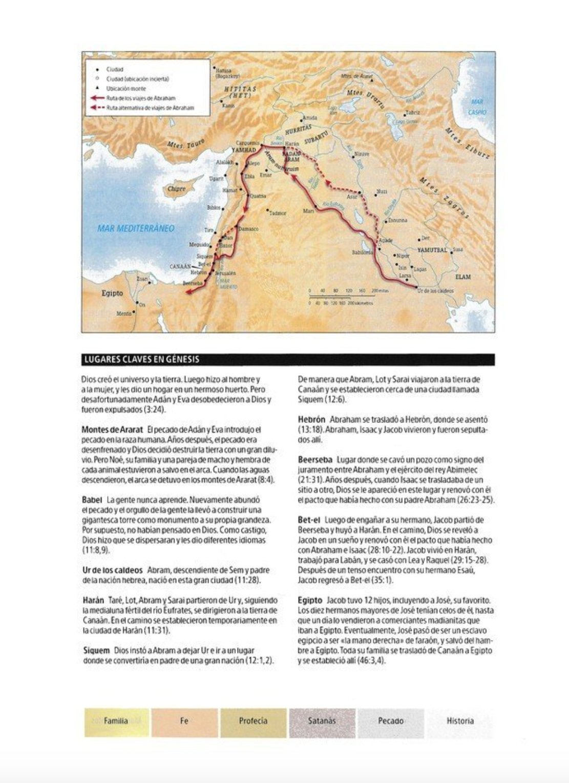 Biblia de Estudio Arcoiris - - RVR 1960 - Cocoa/Terracota Símil Piel con Índice