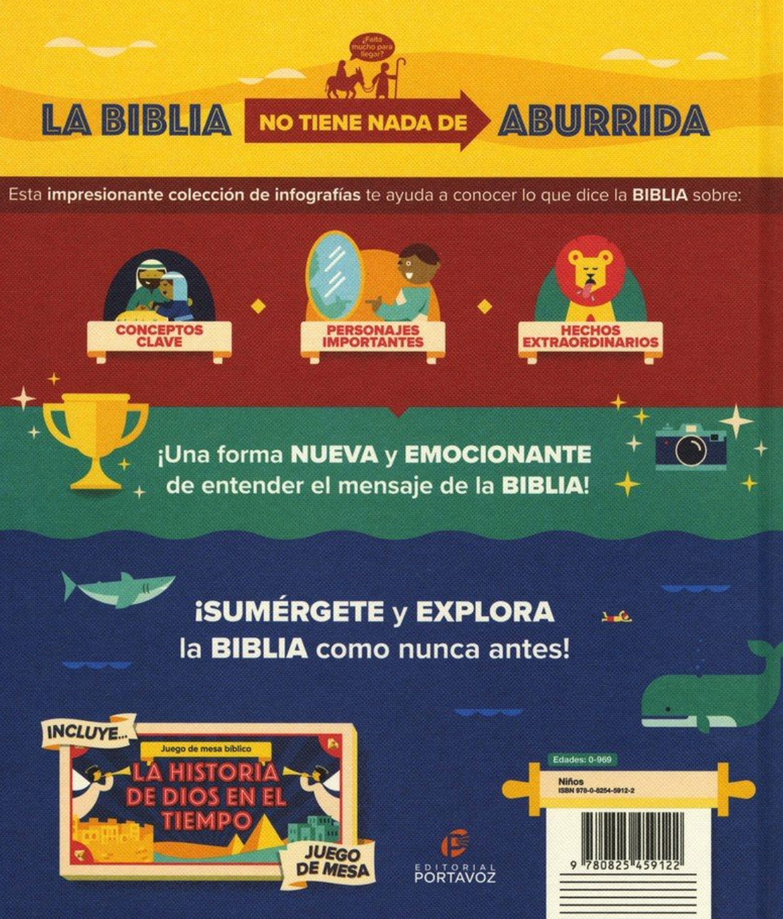 Biblia Infográfica para Niños