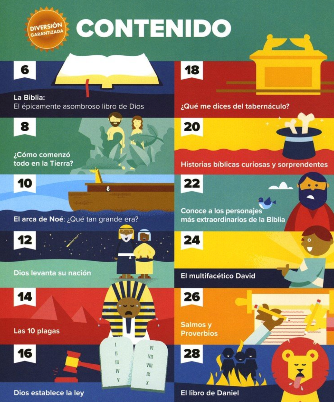 Biblia Infográfica para Niños